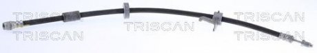TRISCAN 815028323