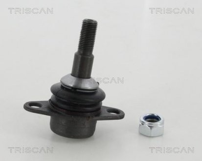 TRISCAN 8500115053