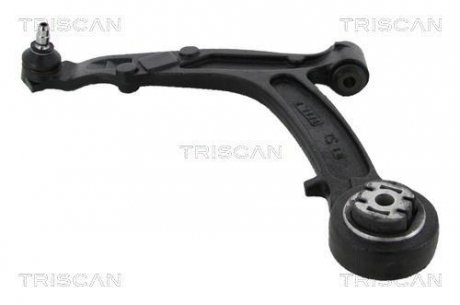 TRISCAN 850015590