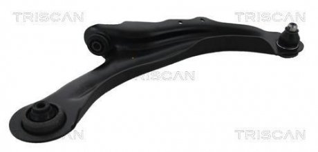 TRISCAN 850025581