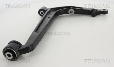 TRISCAN 8500295071