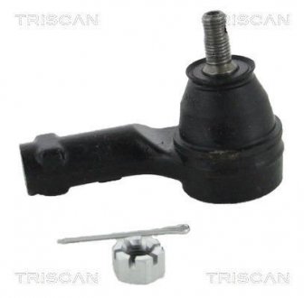TRISCAN 850043141