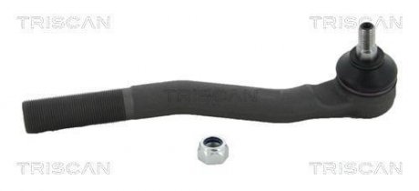 TRISCAN 850080121