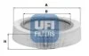 Фільтр повітряний UFI 3089600 (фото 1)