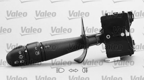 Подрулевой переключатель Valeo 251436