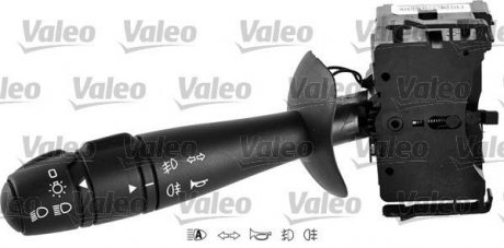 Подрулевой переключатель Valeo 251589 (фото 1)