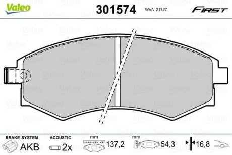 Тормозные колодки HYUNDAI P. LANTRA 1,6 91- Valeo 301574