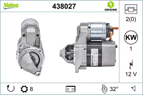 Стартер Valeo 438027 (фото 1)