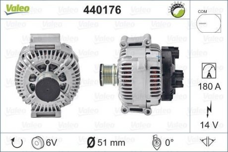 Генератор Valeo 440176