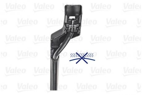 Valeo 572322