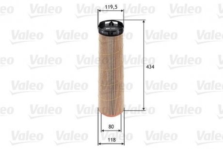 Valeo 585670