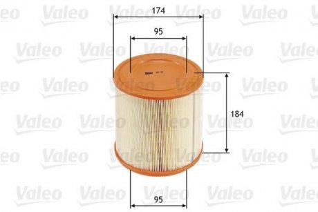 Valeo 585740