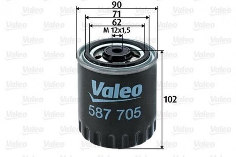 Фільтр палива Valeo 587705