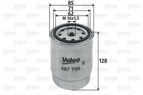 Фільтр палива Valeo 587706