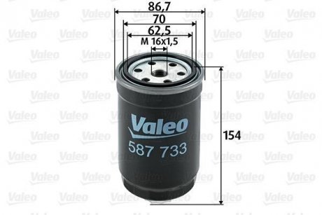 Valeo 587733