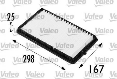 Фільтр повітря (салону) Valeo 698171
