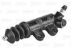 Si?ownik Valeo 804785 (фото 2)