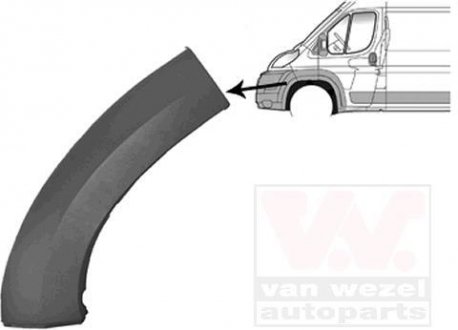 Расширение Van Wezel 1651521