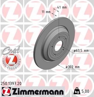 Диск гальмівний ZIMMERMANN 250139720