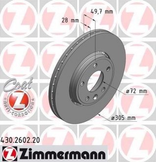 Гальмівний диск ZIMMERMANN 430260220