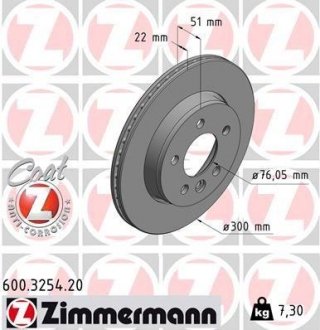 Диск тормозной Coat Z ZIMMERMANN 600325420